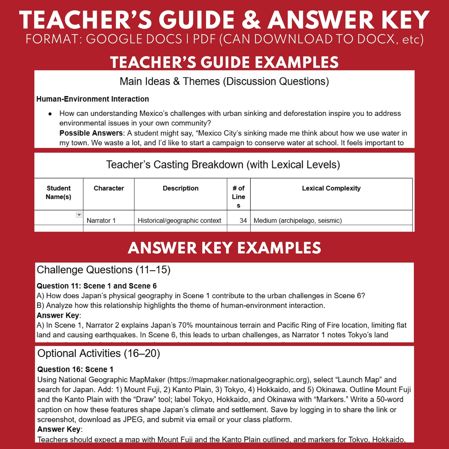 Japan Readers Theater Script | Geography & Social Studies Class - ["Geography","Grades 6-8","Grades 9-12","Self-Graded Quiz"]