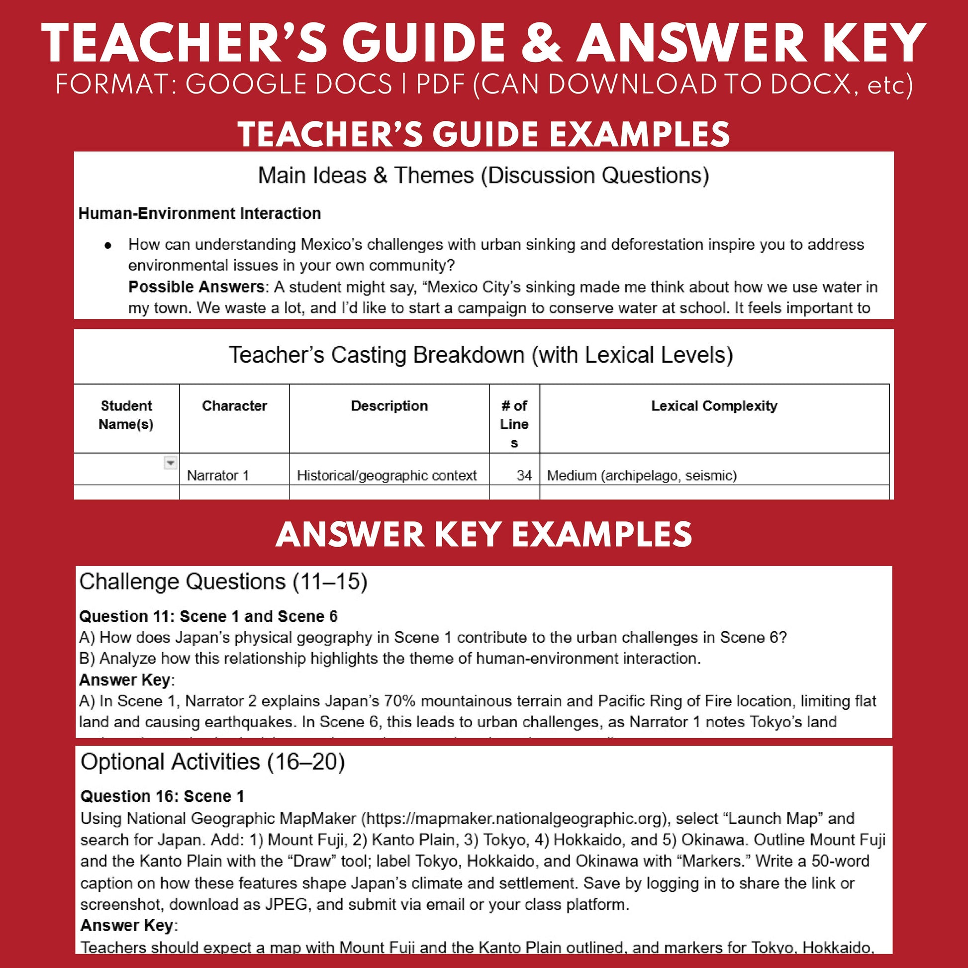 Japan Readers Theater Script | Geography & Social Studies Class - ["Geography","Grades 6-8","Grades 9-12","Self-Graded Quiz"]