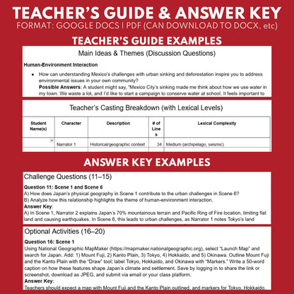 Japan Readers Theater Script | Geography & Social Studies Class - ["Geography","Grades 6-8","Grades 9-12","Self-Graded Quiz"]