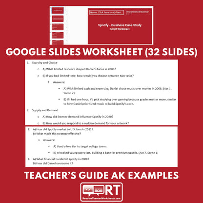 Spotify Intro to Business Case Study | Reader’s Theater Format | Econ 101 - ["100% FREE","Business Case Study","Entrepreneurship","Grades 9-12"]