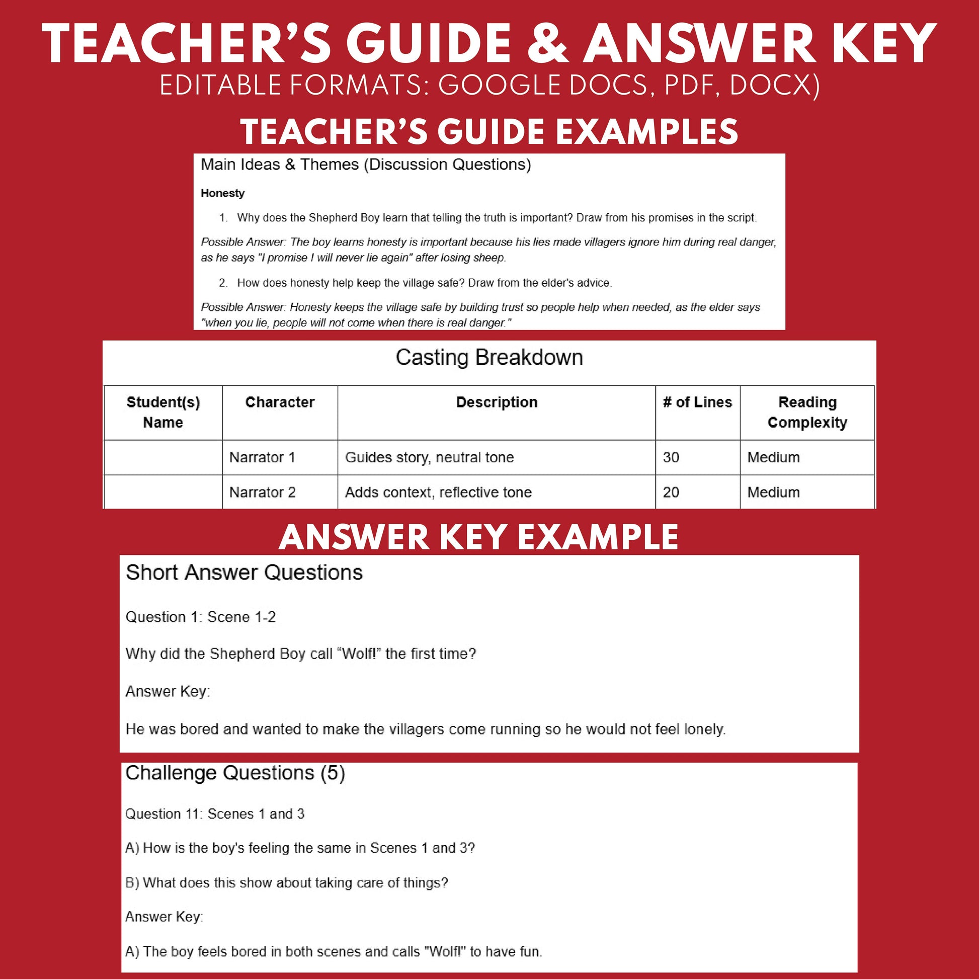 The Boy Who Cried Wolf | Reader's Theater Script | Aesop's Fable - ["100% FREE","Aesop's Fable","Grades 3-5"]