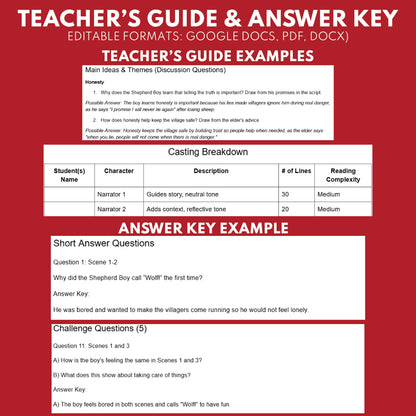 The Boy Who Cried Wolf | Reader's Theater Script | Aesop's Fable - ["100% FREE","Aesop's Fable","Grades 3-5"]