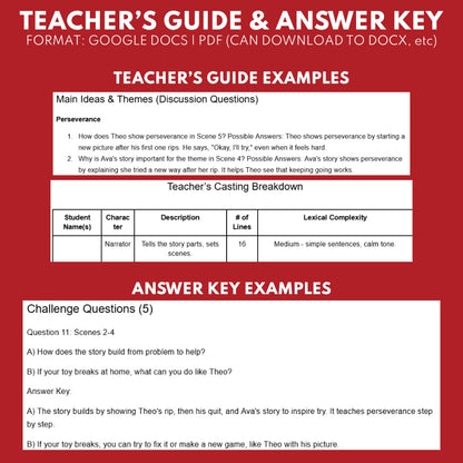 Perseverance & Grit Readers Theater Script SEL for Grades 1 to 3