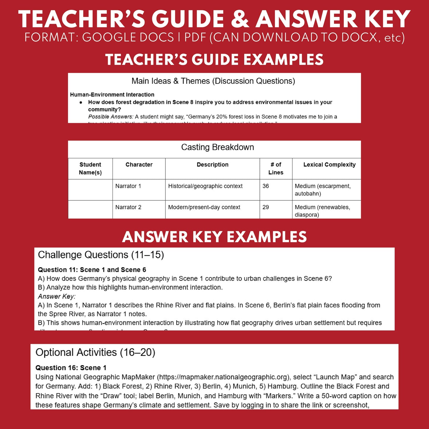 Germany Readers Theater Script | Geography & Social Studies Class - ["Geography","Grades 6-8","Grades 9-12","Self-Graded Quiz"]
