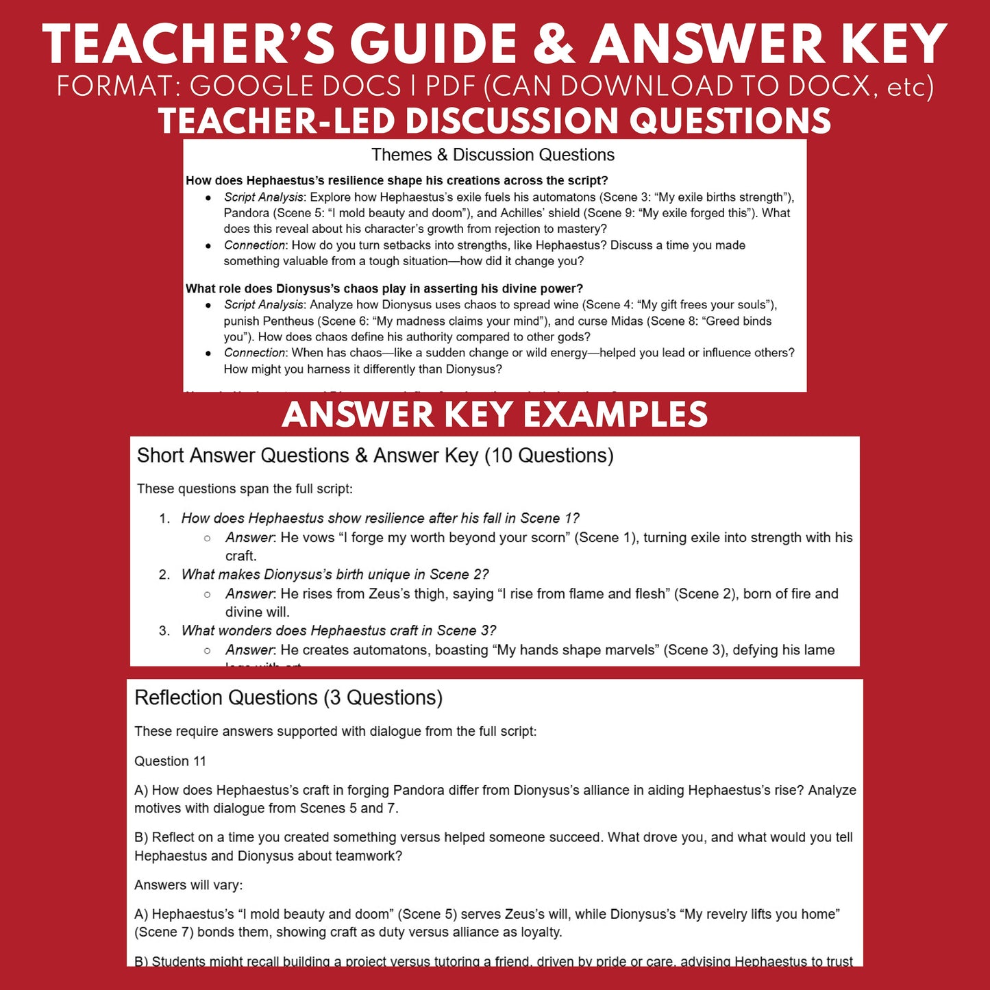 Hephaestus & Dionysus Reader's Theater Script | The Olympians | Greek Mythology - ["Grades 6-8","Grades 9-12","Greek Mythology","Greek Mythology for Google Classroom"]