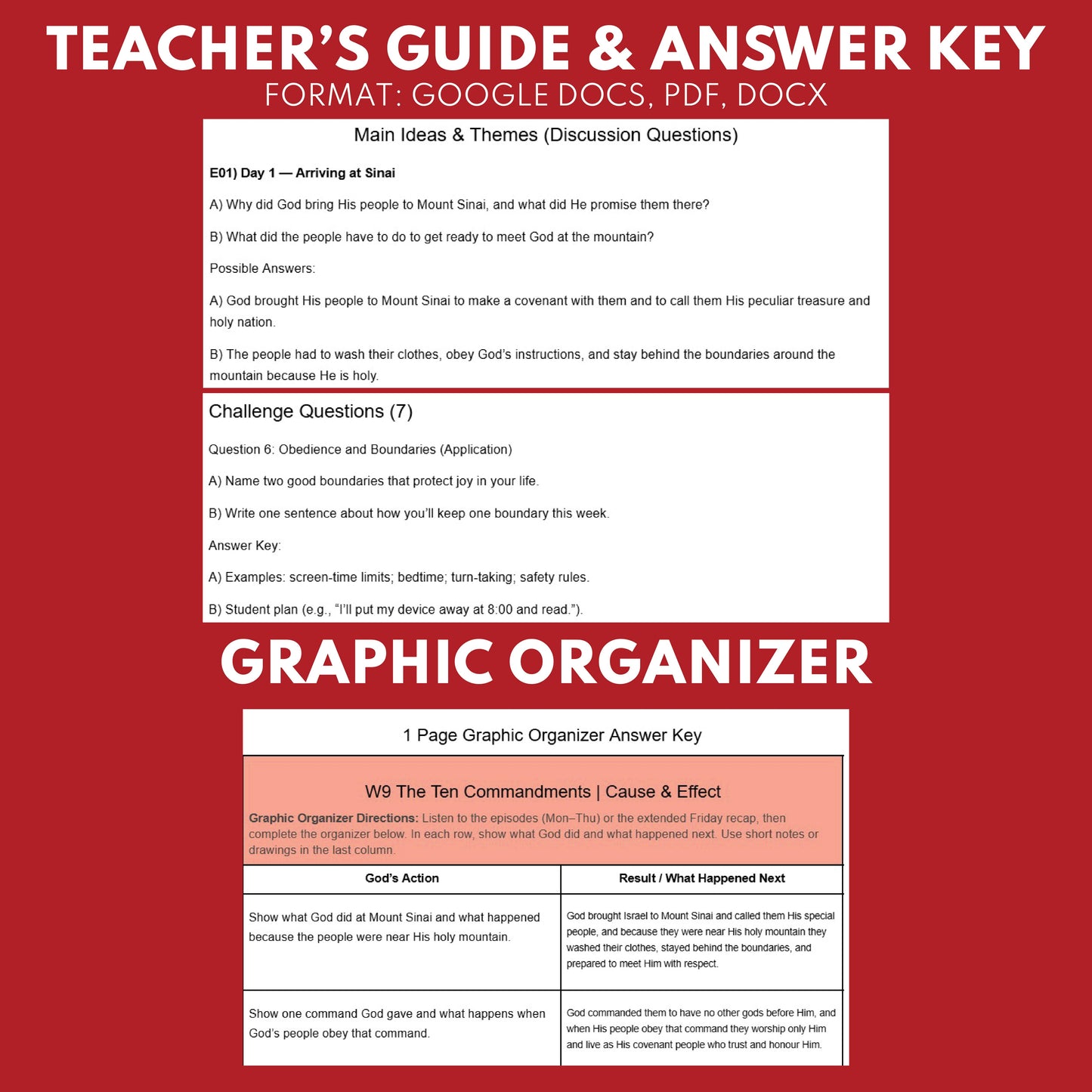 Break A Lil Bread W9 The Ten Commandments | Short Bible Audio Lessons | Christian Education