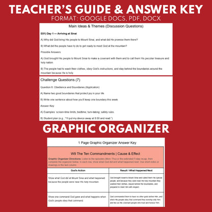 Break A Lil Bread W9 The Ten Commandments | Short Bible Audio Lessons | Christian Education