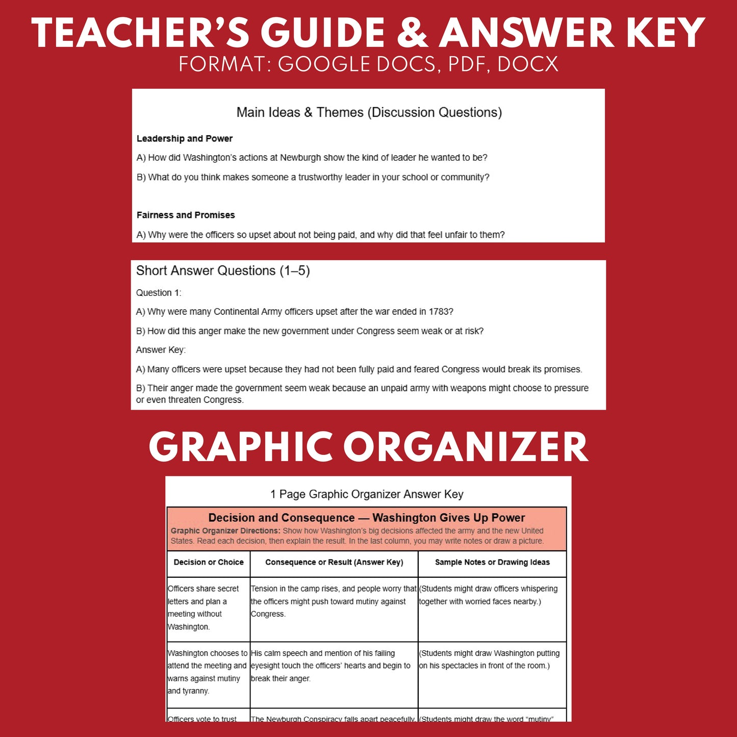 Washington Steps Down (1783) — Revolutionary War Audio Lesson | Grades 5–8