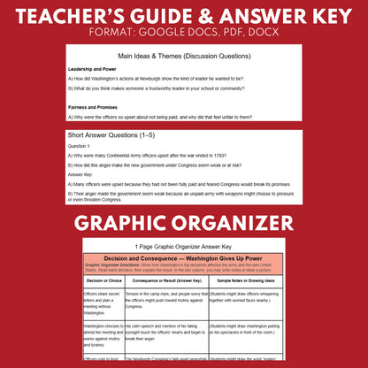 Washington Steps Down (1783) — Revolutionary War Audio Lesson | Grades 5–8