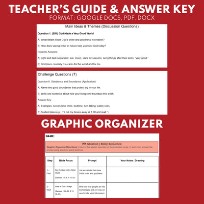 Break A Lil Bread W1 Creation | Short Bible Audio Lessons | Christian Education