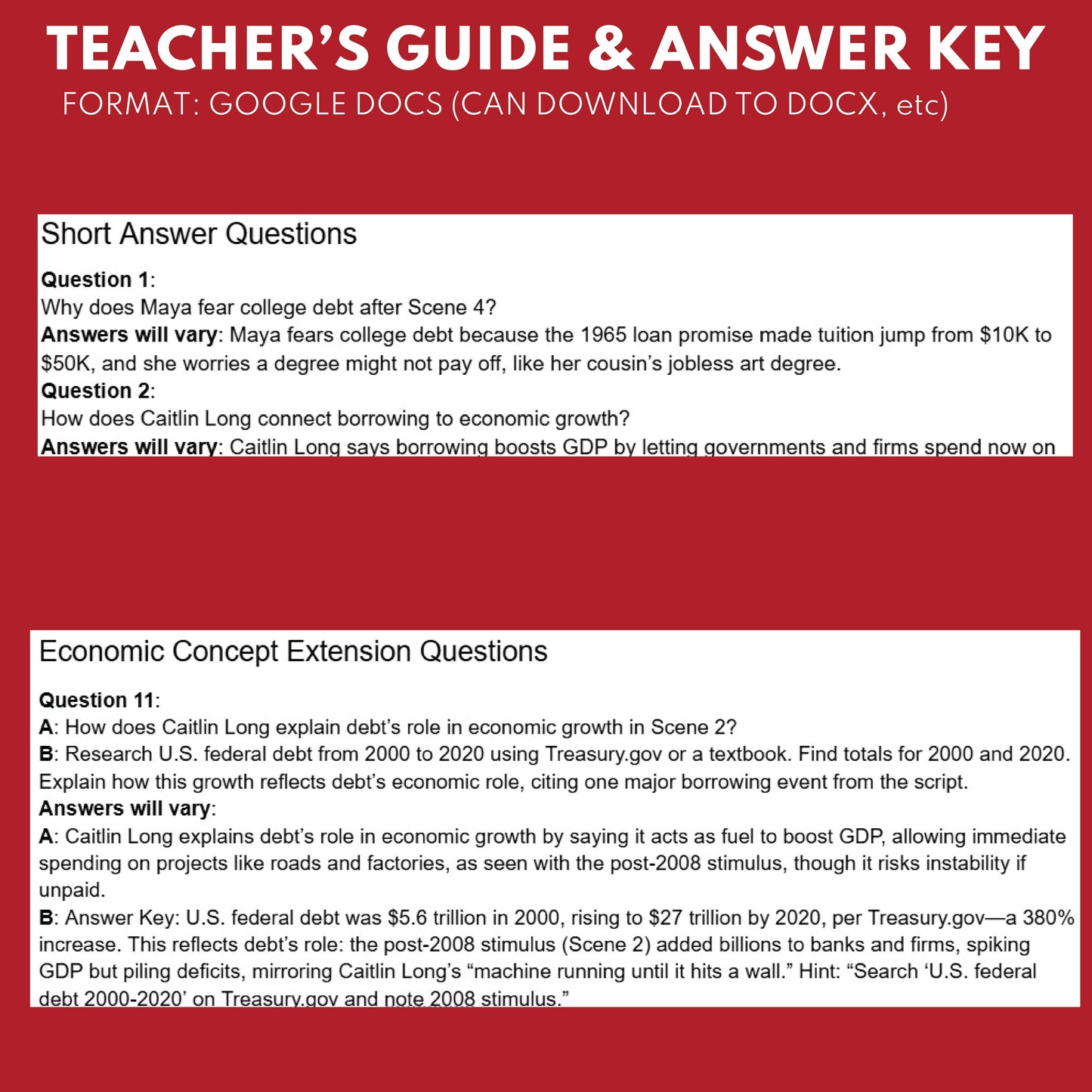 Government & Personal Debt Reader's Theater Script | ECON 101.5 Series - ["Econ 101.5","Economics","Grades 9-12"]