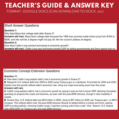 Government & Personal Debt Reader's Theater Script | ECON 101.5 Series - ["Econ 101.5","Economics","Grades 9-12"]