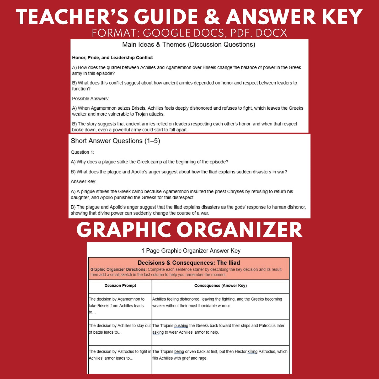 Greek Myths Series Audio Lesson E11 The Iliad | Greek Mythology