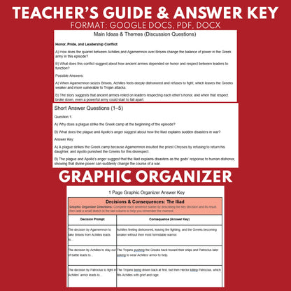 Greek Myths Series Audio Lesson E11 The Iliad | Greek Mythology