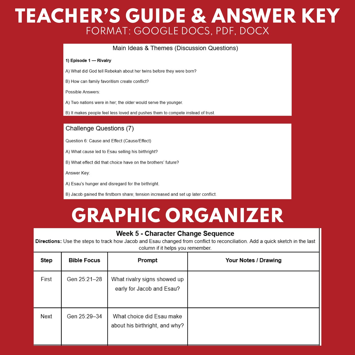 Break A Lil Bread W5 Jacob & Esau | Short Bible Audio Lessons | Christian Education