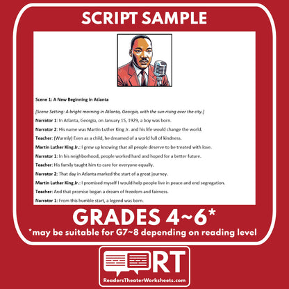 Martin Luther King Jr. Day Readers Theater Script | Holiday Origins Series - ["BHM","Grades 3-5","Grades 6-8","Holiday Origins Series"]