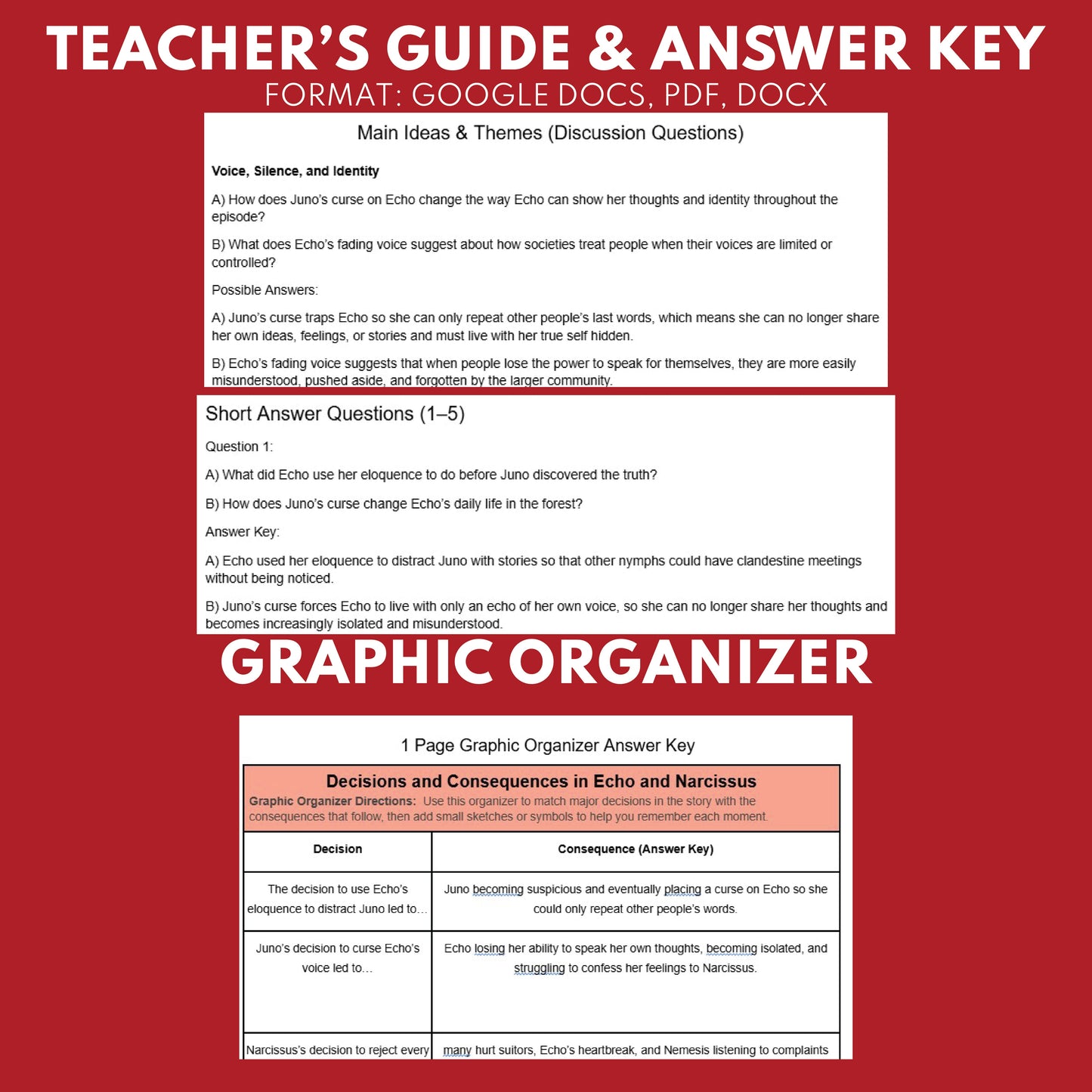 Greek Myths Series Audio Lesson E04 Echo and Narcissus | Greek Mythology