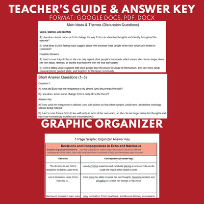 Greek Myths Series Audio Lesson E04 Echo and Narcissus | Greek Mythology