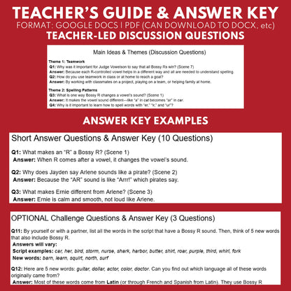 The Battle of the Bossy R | ELA RT Script | Grades 3–5 | R-Controlled Vowels - ["Grades 3-5","Phonics"]