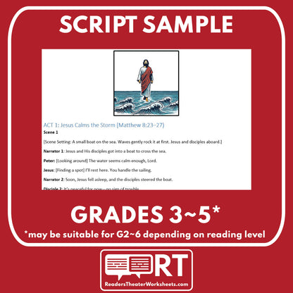 Jesus' Miracles Part 2 Biblical Reader's Theater Script - ["Bible Miracles","Grades 3-5"]