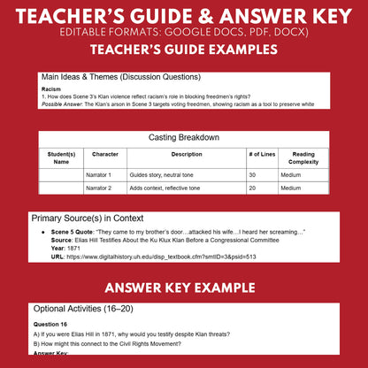 The Ku Klux Klan and Resistance | Reconstruction Era History Readers Theater Grades 6-8 - ["Grades 6-8","U.S. History \u2013 Reconstruction Era"]