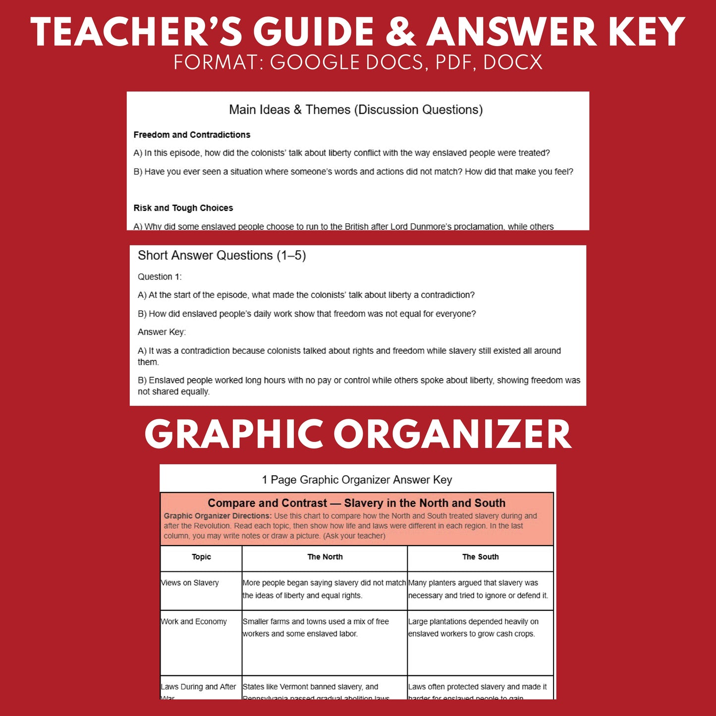 Slavery and the American Revolution (1770s–1780s) — Revolutionary War Audio Lesson | Grades 5–8