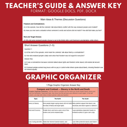 Slavery and the American Revolution (1770s–1780s) — Revolutionary War Audio Lesson | Grades 5–8