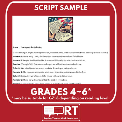 4th of July Readers Theater Script | Holiday Origins Series - ["Grades 3-5","Grades 6-8","Holiday Origins Series"]