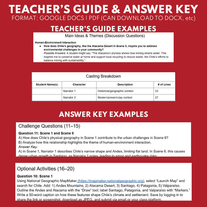 Chile Readers Theater Script | Geography & Social Studies Class - ["Geography","Grades 6-8","Grades 9-12","Self-Graded Quiz"]