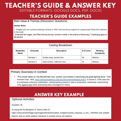 Rosie the Riveter & Social Changes Readers Theater Script (Grades 11-12) - ["Grades 9-12","U.S. History - WWII"]