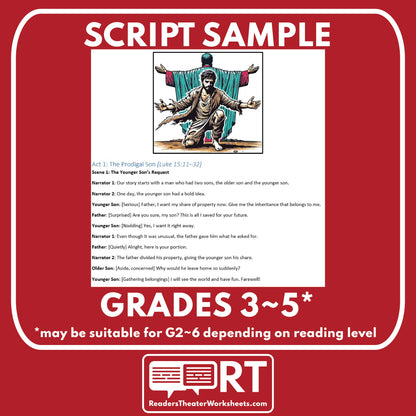 Jesus' Parables Part 1 Biblical Reader's Theater Script - ["Bible Parable","Grades 3-5"]