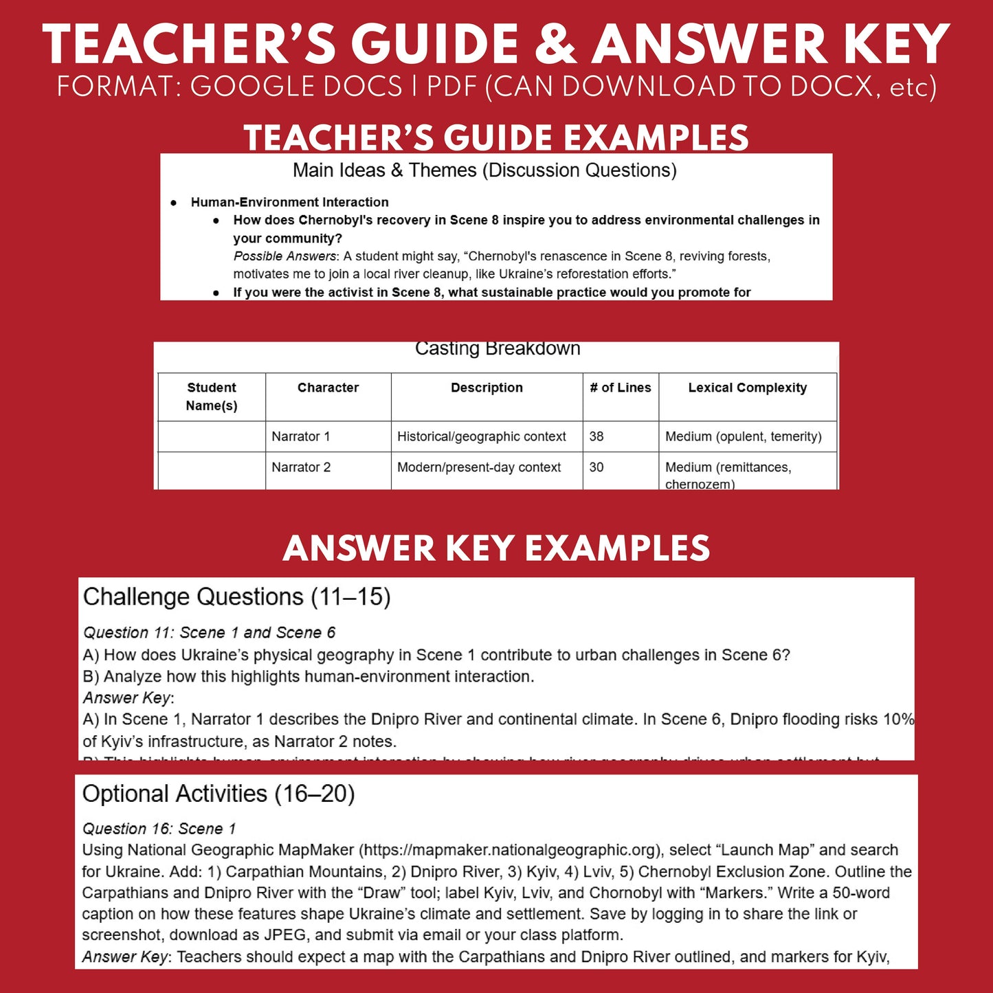 Ukraine Readers Theater Script | Geography & Social Studies Class - ["Geography","Grades 6-8","Grades 9-12","Self-Graded Quiz"]