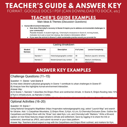 Ukraine Readers Theater Script | Geography & Social Studies Class - ["Geography","Grades 6-8","Grades 9-12","Self-Graded Quiz"]