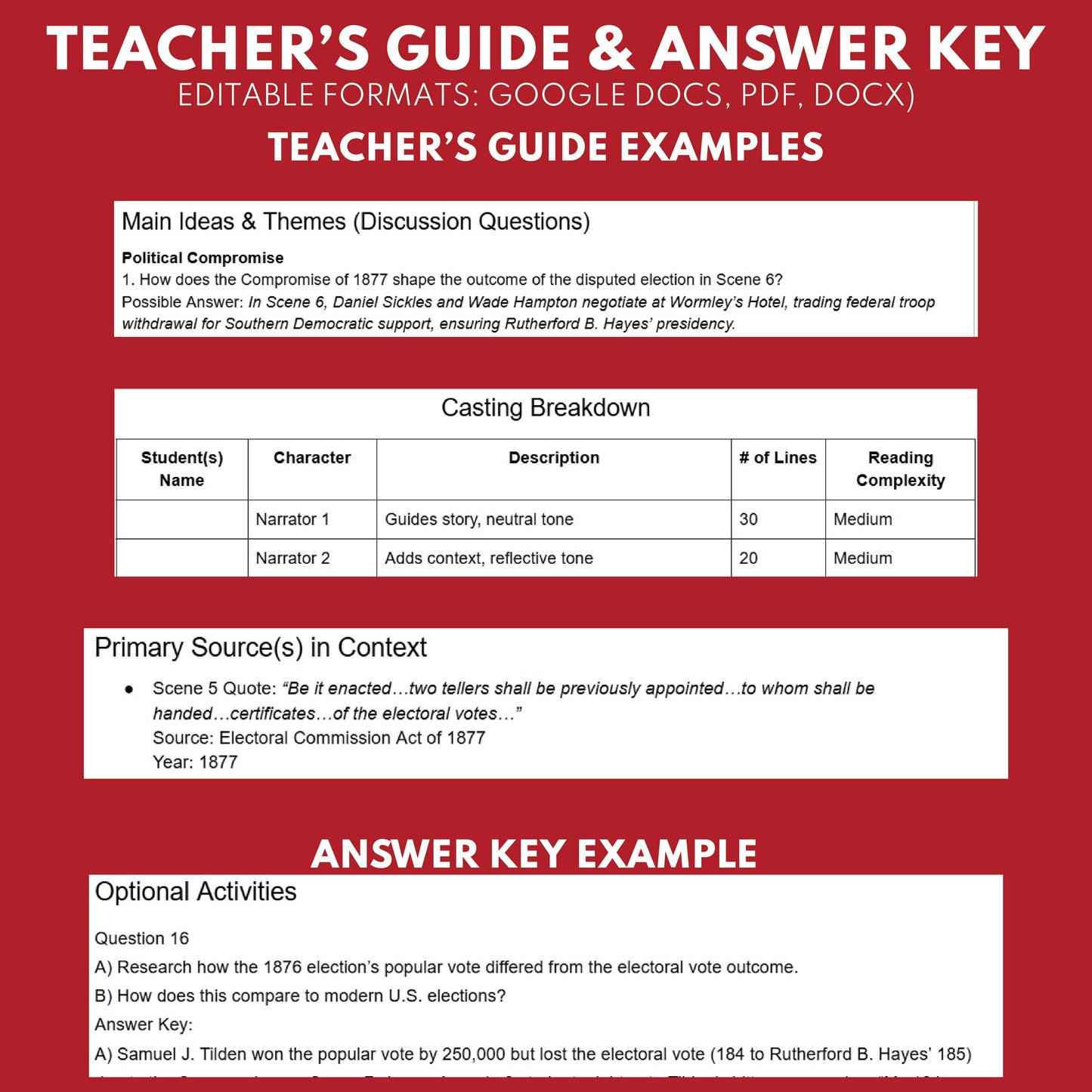 The Compromise of 1877 | Reconstruction Era History Readers Theater Grades 6-8 - ["Grades 6-8","U.S. History \u2013 Reconstruction Era"]
