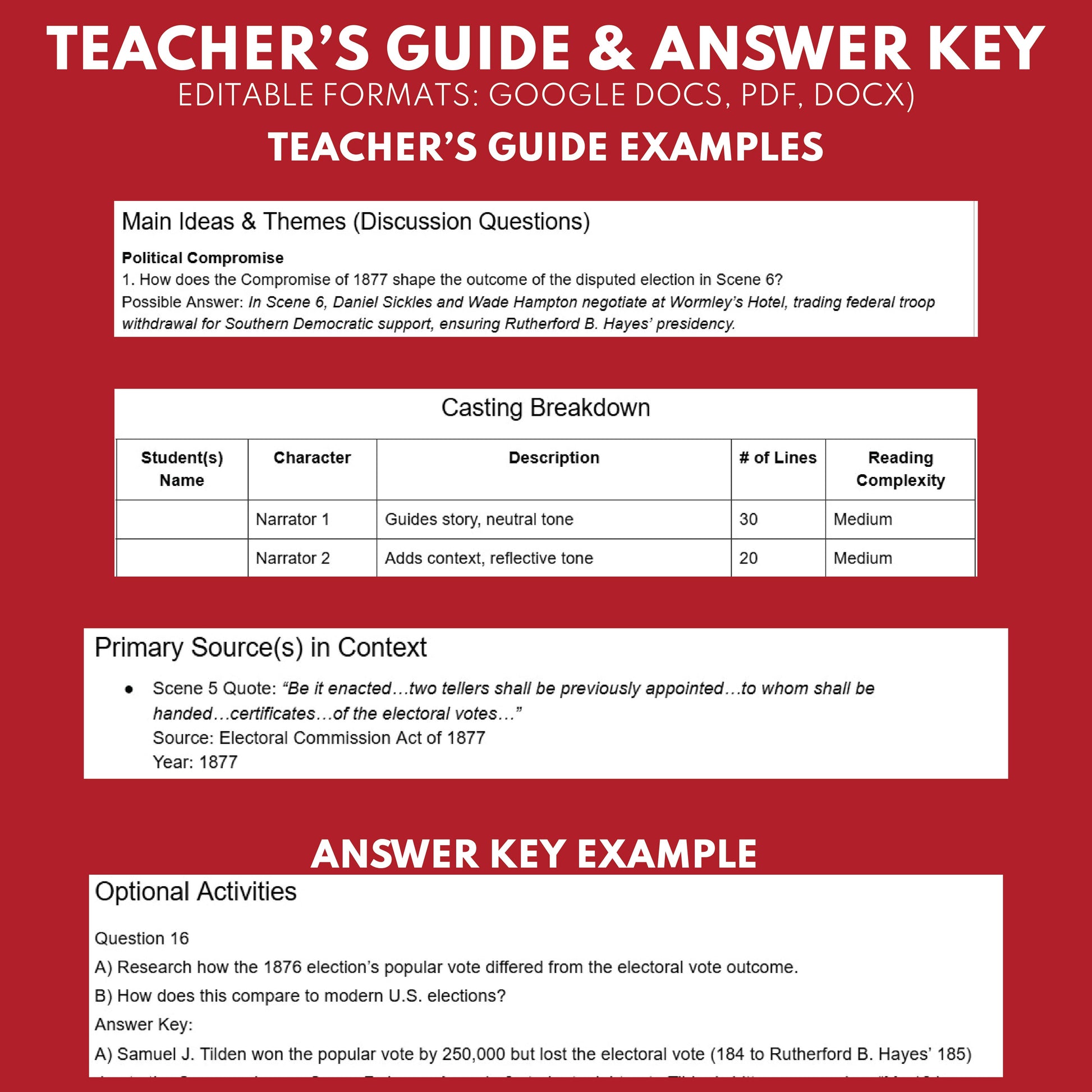 The Compromise of 1877 | Reconstruction Era History Readers Theater Grades 6-8 - ["Grades 6-8","U.S. History \u2013 Reconstruction Era"]