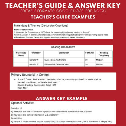 The Compromise of 1877 | Reconstruction Era History Readers Theater Grades 6-8 - ["Grades 6-8","U.S. History \u2013 Reconstruction Era"]