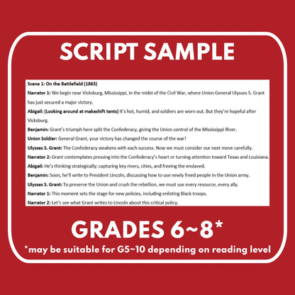 Ulysses S. Grant U.S. President | Historical Figure Readers Theater Script - ["Historical Figures","Primary Source Incl.","U.S. President"]