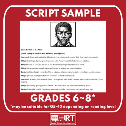 Nat Turner | BHM | Readers Theater Script - ["BHM","Civil Rights","Grades 6-8","Historical Figures","Primary Source Incl."]