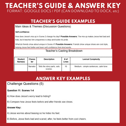 Self‑Confidence Readers Theater Script SEL for Grades 1 to 3