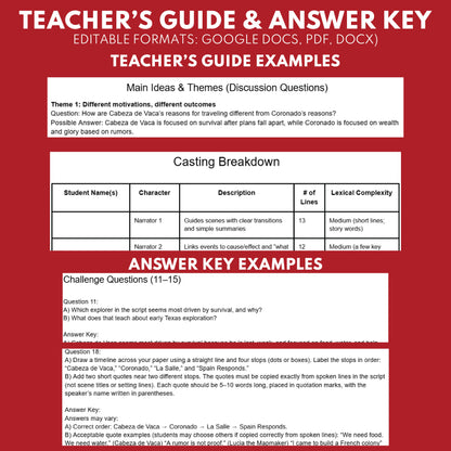 Texas State History | European Explorers in Texas Readers Theater Script | Grades 3-5