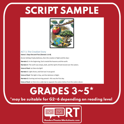 The Creation Story | Adam & Eve Biblical Reader's Theater Script - ["Biblical Story","Grades 3-5"]