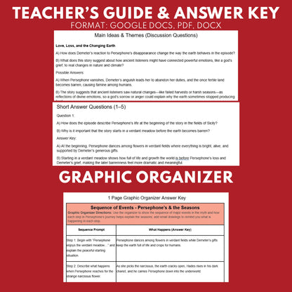 Greek Myths Series Audio Lesson E06 Persephone, Demeter, and Hades | Greek Mythology