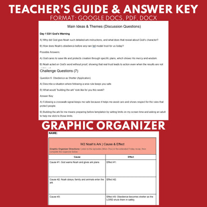 Break A Lil Bread W2 Noah’s Ark | Free Short Bible Audio Lessons | Christian Education