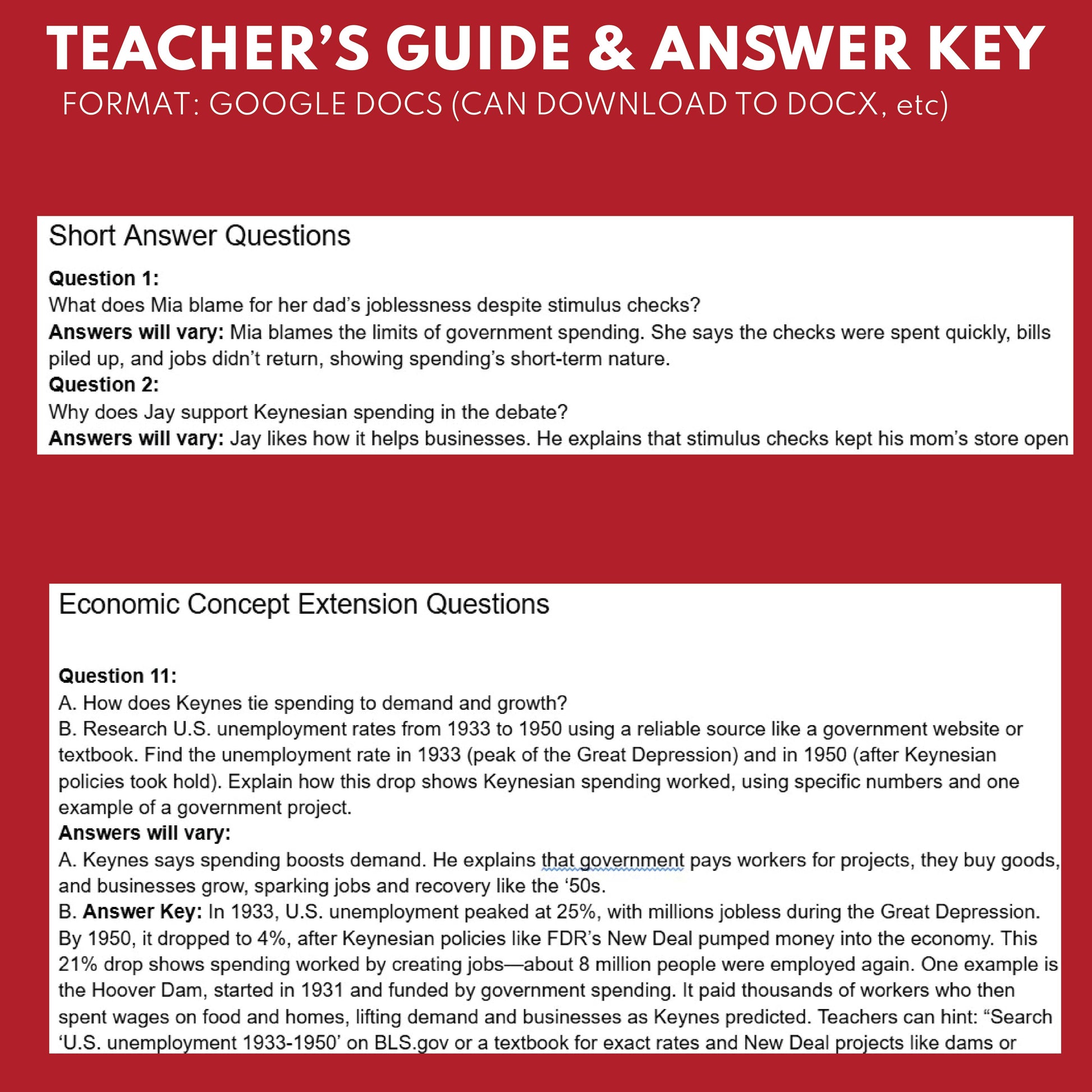 Keynesian vs. Austrian Economics Reader's Theater Script | ECON 101.5 Series - ["Econ 101.5","Economics","Grades 9-12"]