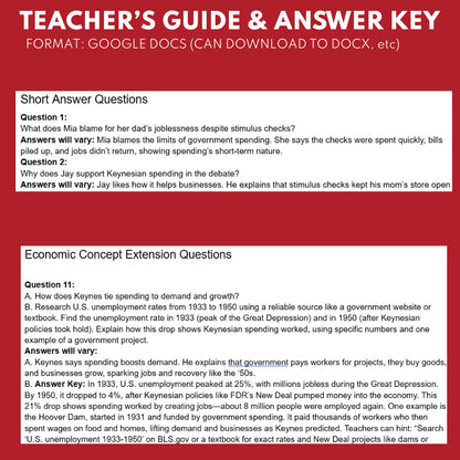 Keynesian vs. Austrian Economics Reader's Theater Script | ECON 101.5 Series - ["Econ 101.5","Economics","Grades 9-12"]