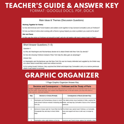 Yorktown and the Treaty of Paris (1781–1783) — Revolutionary War Audio Lesson | Grades 5–8