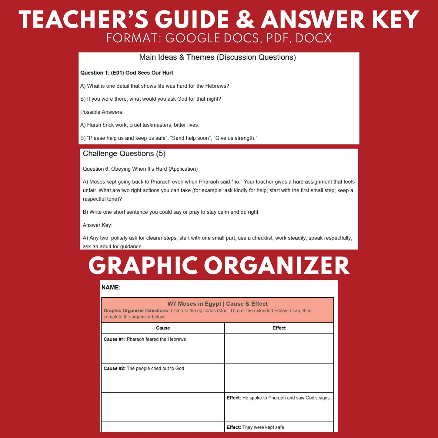 Break A Lil Bread W7 Moses in Egypt | Short Bible Audio Lessons | Christian