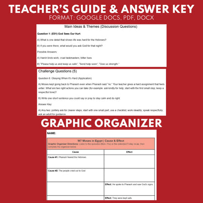 Break A Lil Bread W7 Moses in Egypt | Short Bible Audio Lessons | Christian