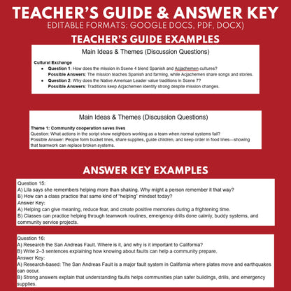 California State History | 1906 San Francisco Earthquake Readers Theater Script | Grades 3-5