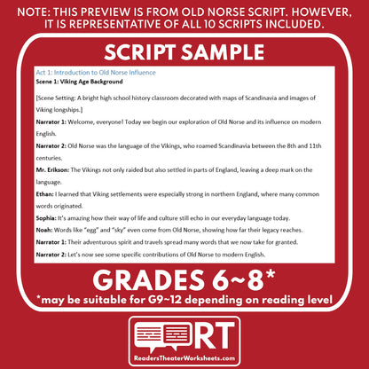 Borrowed Words in English from 10 Languages | Reader’s Theater Script - ["Grades 6-8","Grades 9-12","Word Origins"]